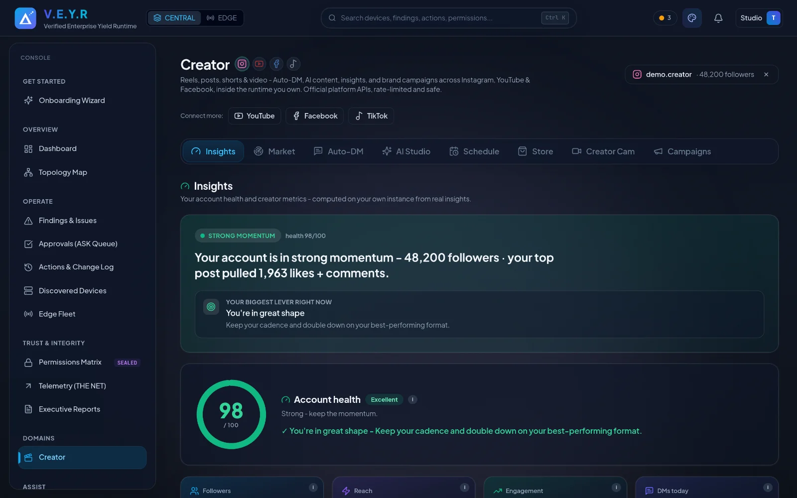 V.E.Y.R Creator overview - your numbers on your own instance